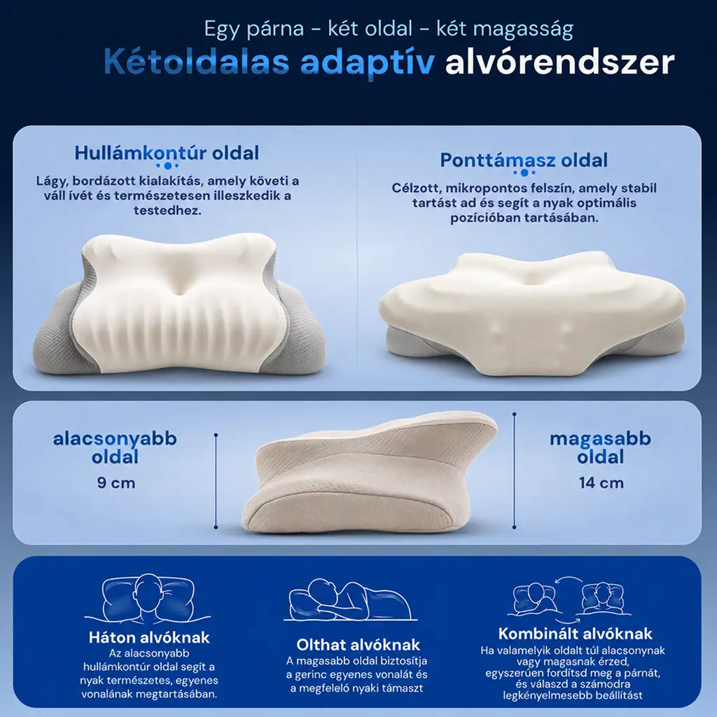 Prémium alvópárna gerinckímélő kialakítással