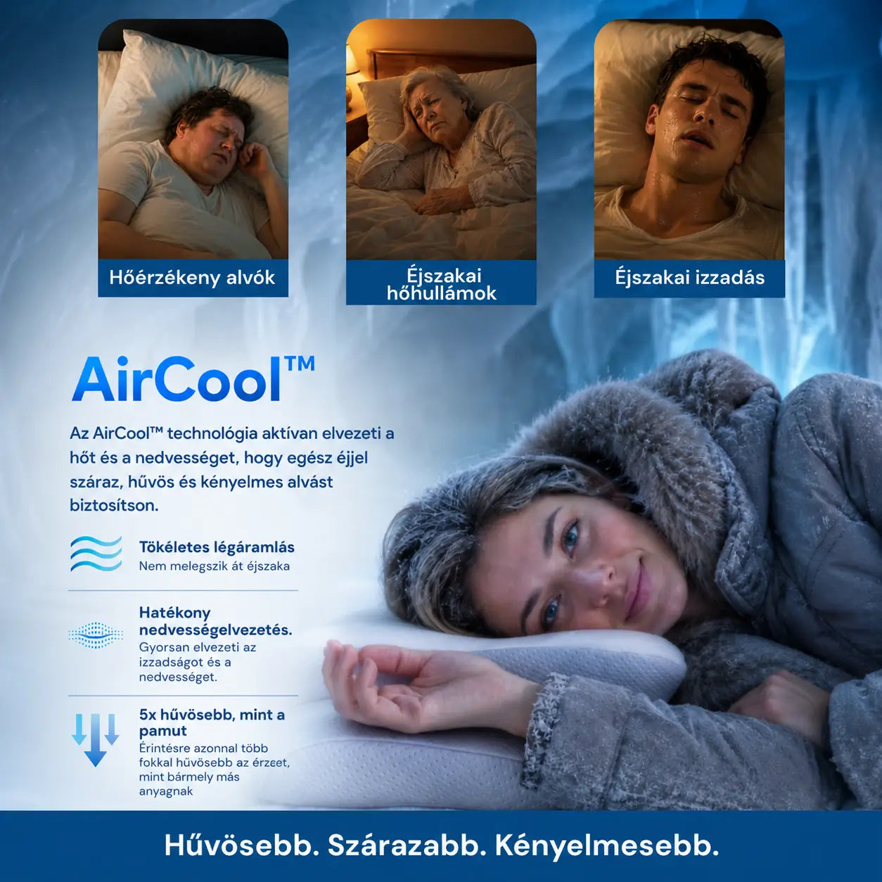 Midnite Somni™ ergonomikus párna