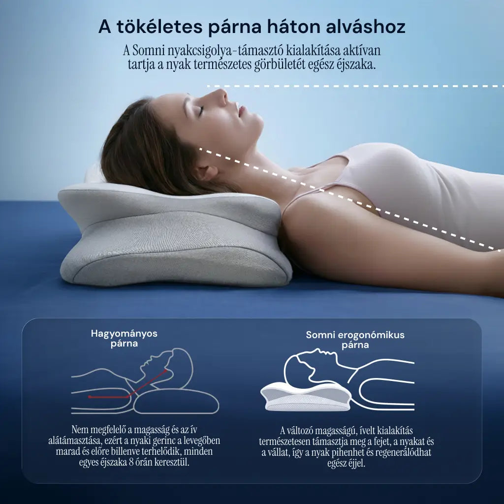Alvást segítő memóriahabos párna minden alvási pozíció